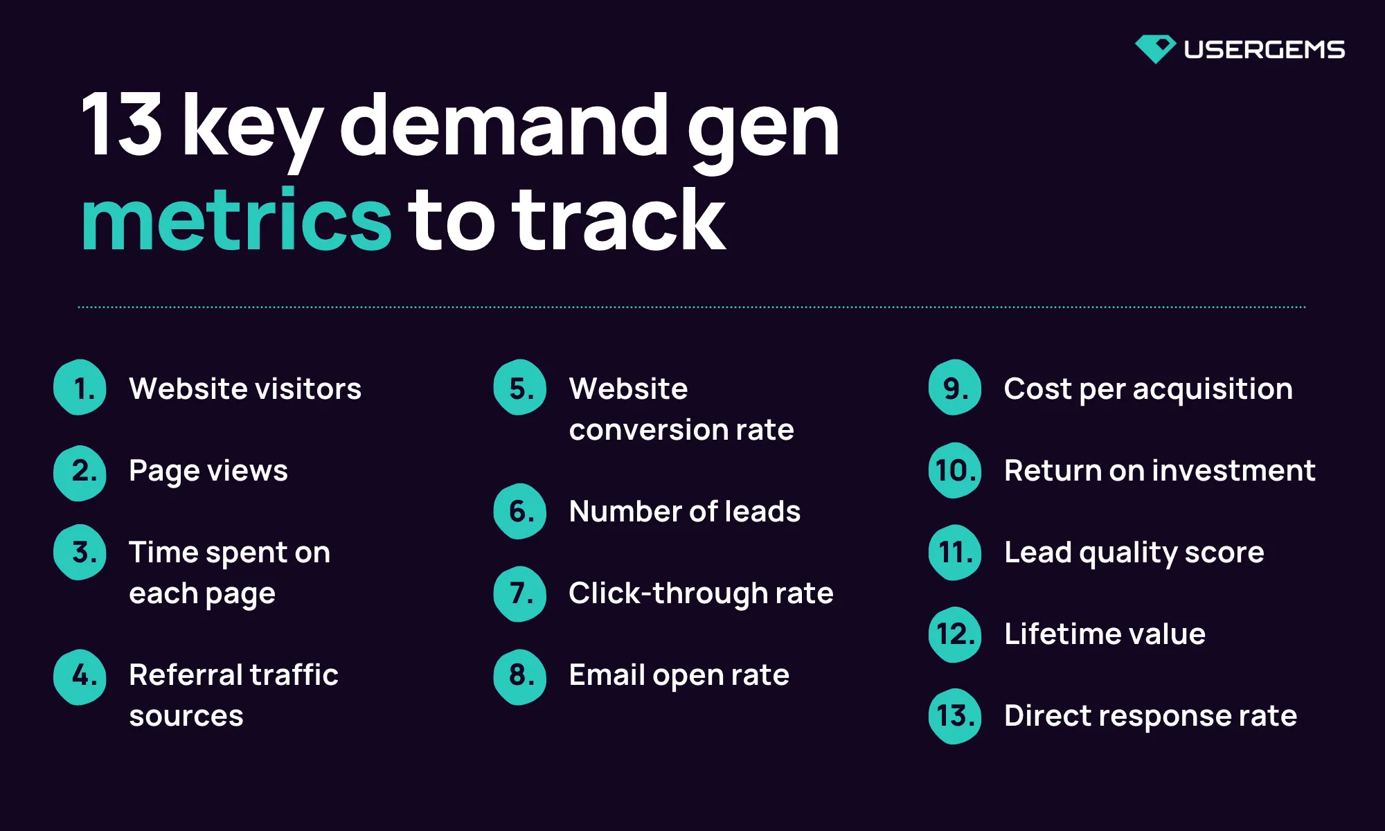 How to measure demand generation A practical guide